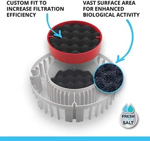 Fluval FX5/FX6 kempinė (2vnt)