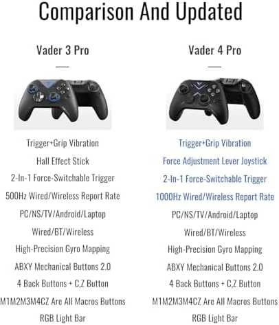 „Flydigi VADER 4 PRO“ universalus „Bluetooth“ žaidimų valdiklis