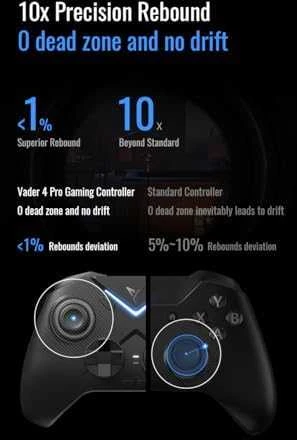 „Flydigi VADER 4 PRO“ universalus „Bluetooth“ žaidimų valdiklis
