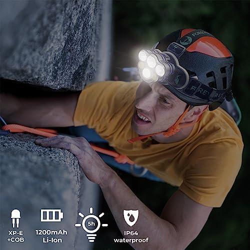 LED galvos šviestuvas Ultra T6 2x 10W + XP-E 2x 3W 500lm 2x 18650 1200mAh Li-Ion Forever Light