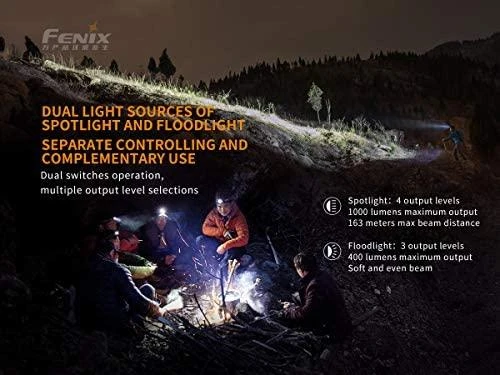 Prožektorius ant galvos Fenix Stirnlampe HM65R 1400 lm, Headlamp