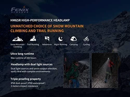Prožektorius ant galvos Fenix Stirnlampe HM65R 1400 lm, Headlamp
