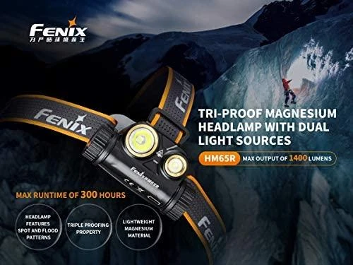 Prožektorius ant galvos Fenix Stirnlampe HM65R 1400 lm, Headlamp