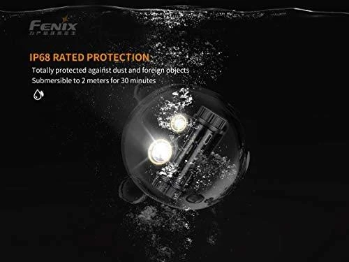 Prožektorius ant galvos Fenix Stirnlampe HM65R 1400 lm, Headlamp