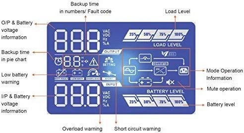 FSP | CHAMP 2K TOWER | 2000 VA | ± 1% (Batt. Mode) V | 300 V