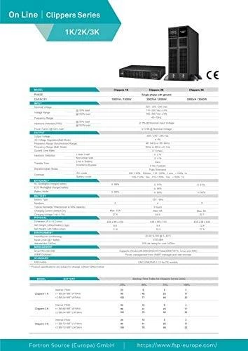 Fsp Group FSP | Dvigubos konversijos UPS | CLIPPERS RT 1K | 1000 VA | 1000 W
