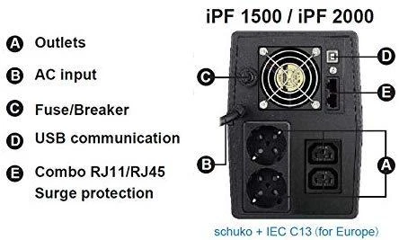 Fortron FSP | IFP 1500 | 1500 VA | 900 W