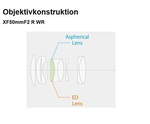 Fujifilm Objektyvas Fujinon XF50mm F2 R WR sidabrinis