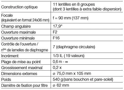 Fujifilm Objektyvas Fujinon XF90mm F2 R LM WR