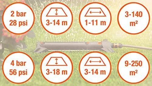 Gardena Svyruojantis purkštuvas "Aquazoom M" iki 250m2