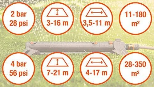 Gardena Svyruojantis purkštuvas Aquazoom L iki 350m2