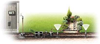 Gardena 4078500052986