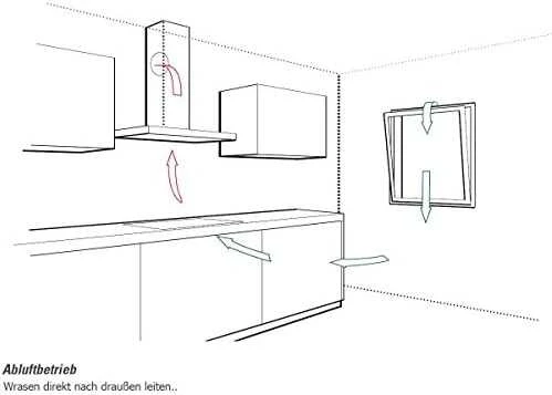 Gartraukis Gorenje WHC63CLB
