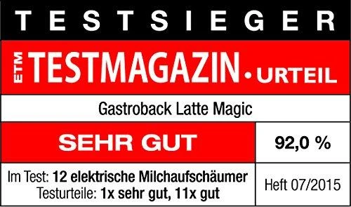Gastroback 42326 Latte Magic