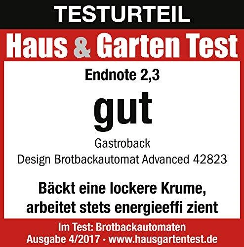 Duonkepė Gastroback 42823 500 W