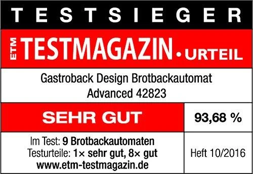 Duonkepė Gastroback 42823 500 W