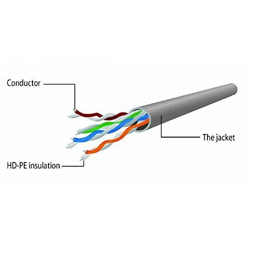 GEMBIRD PP12-5M/Y Gembird patchcord RJ45, cat.5e, UTP, 5m, geltona