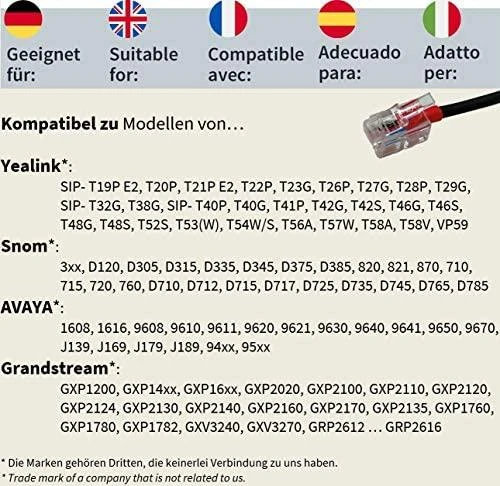 KONSTRUKCIJOS STRUKTŪROS RJ-Compact kabelis. susitikti su Yealink, Snom, Avaya, Grandstream