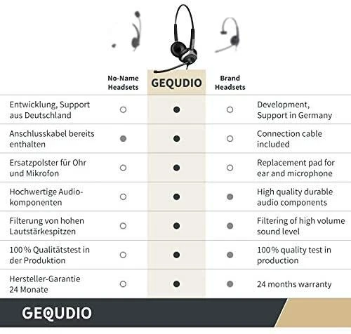 Ausinės GEQUDIO WA9021 (WA9021)