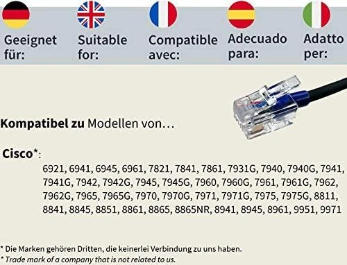 GEQUDIO WA9021 jungties suderinamumo su Cisco sąrašas