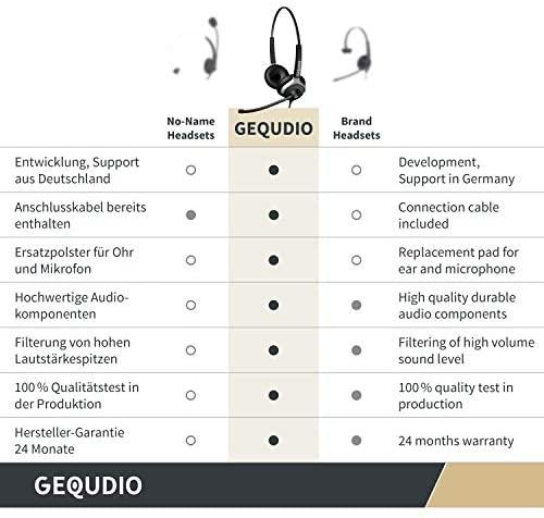 Yealink Ausinės GEQUDIO WA9022 (WA9022)