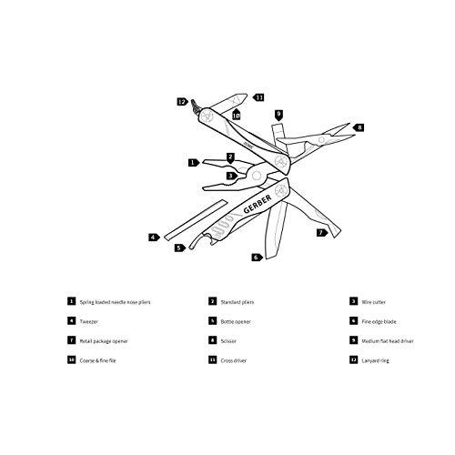 Gerber Outdoor Dime Micro Tool, Žalias Micro daugiafunkcis įrankis