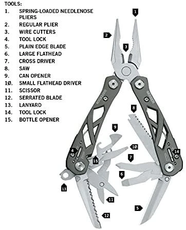Multirinkinys Gerber Suspension (plastikinė pakuotė)