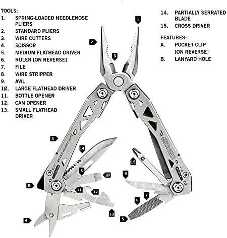 Daugiafunkcinės replės Gerber Suspension NXT Multi-tool 1027871