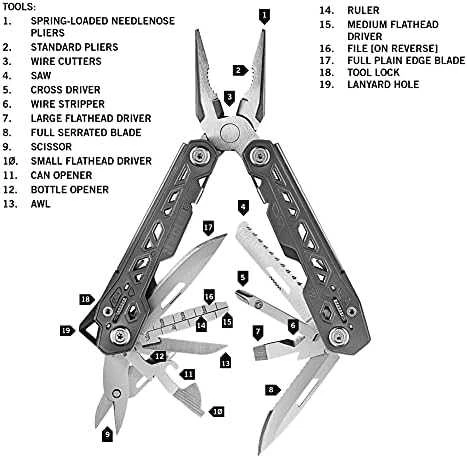 GERBER Suspension Truss daugiafunkcis įrankis