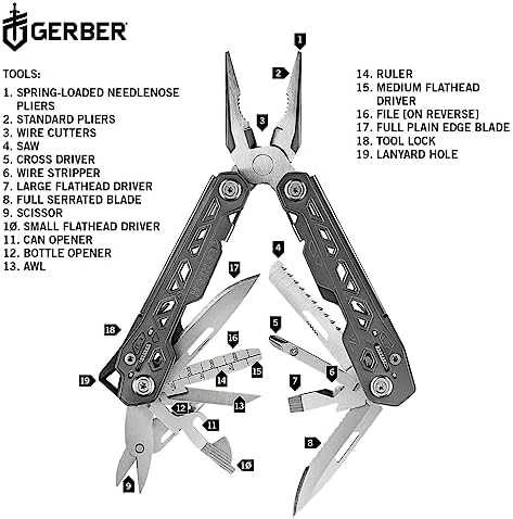 GERBER Suspension Truss daugiafunkcis įrankis