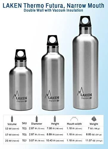 Termo gertuvė Laken Thermo Futura 0,5 l - Rožinė