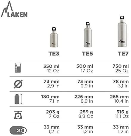 Termo gertuvė Laken Thermo Futura 0,5 l - Chaki (Khaki)