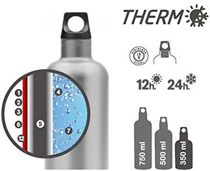 Termo gertuvė Laken Thermo Futura 0,5 l - Rožinė