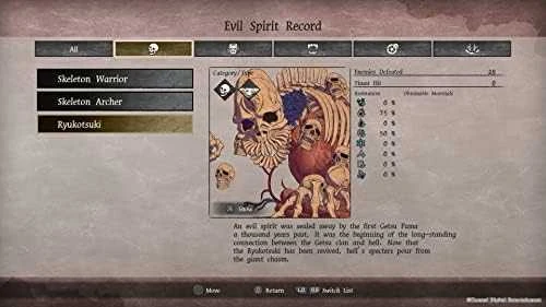 Konami GetsuFumaDen: Undying Moon (Deluxe Edition)