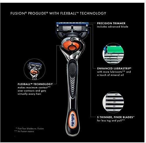 Gillette Fusion ProGlide skutimosi peiliukai 4 vnt