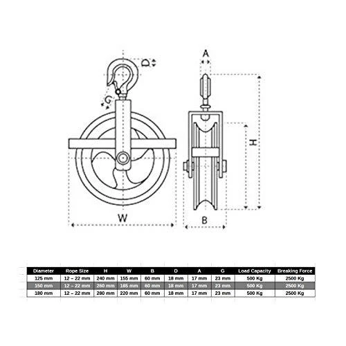 Armar Trading STATYBINIS BLAKAS 150mm 500kg