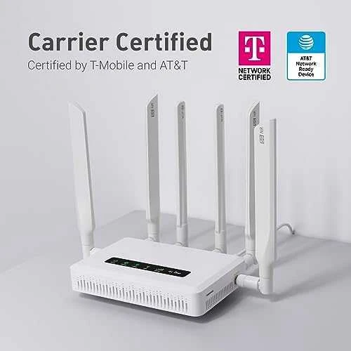 Gl Inet Maršrutizatorius 5G Wi-Fi 6 AX3000 su baterią GL-XE3000