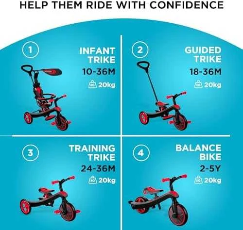 Daugiafunkcinis triratukas Globber Explorer Trike 4in1, raudonas, 632-102