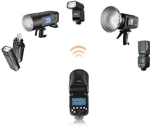 Godox V1 apvalios galvos blykstė Canon