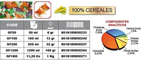 Prodac Goldfish Flakes dribsniai auksinėms žuvims 250ml 32g