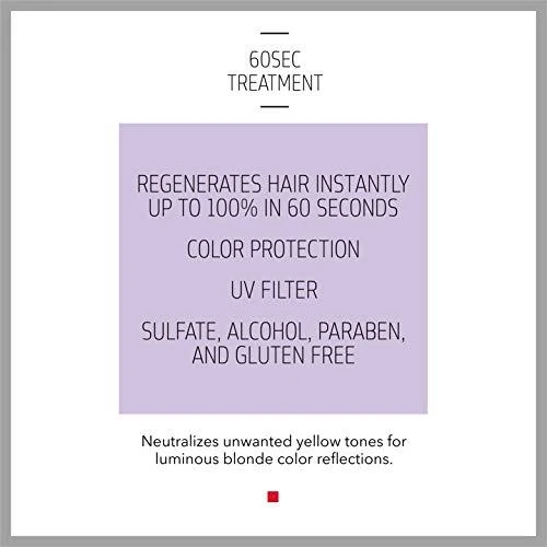 „Goldwell Dualsenses Blondes & Highlights“ 60 sek. plaukų kaukė