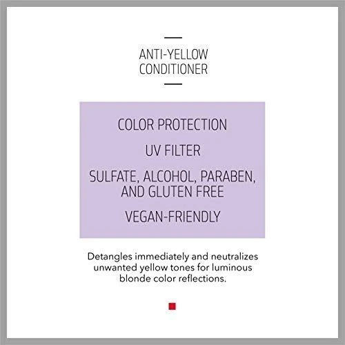 Goldwell Dualsenses Blondes Highlights Kondicionierius moterims, 1000 ml