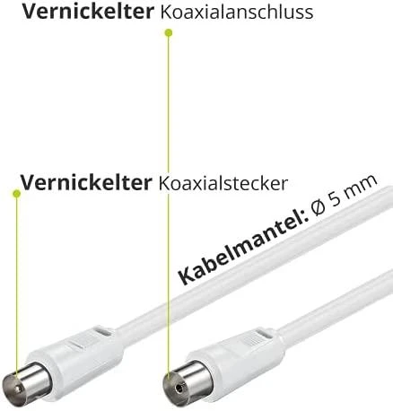 MicroConnect TV laidas IEC GN/WT Goobay balta 1.5m