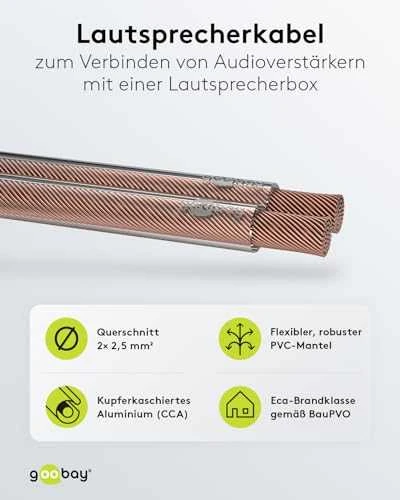 Goobay garsiakalbio laidas CCA 2x2.5mm2