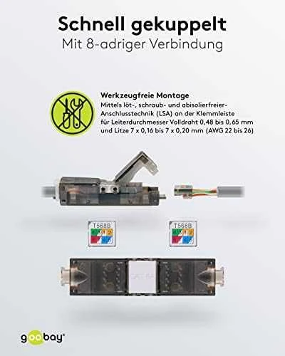 Goobay | Lauko (IP68) LAN kabelio jungtis, CAT 6A UTP neekranuotas | 44416