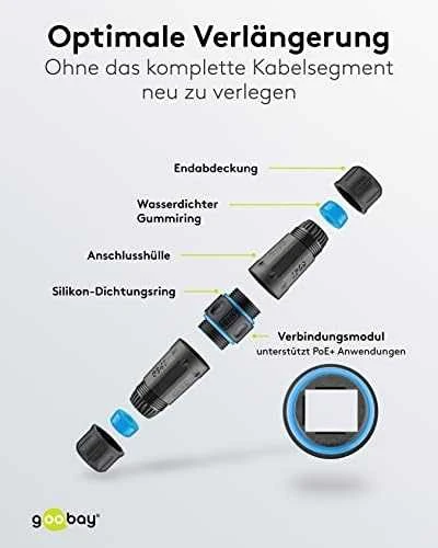 Goobay | Lauko (IP68) LAN kabelio jungtis, CAT 6A UTP neekranuotas | 44416