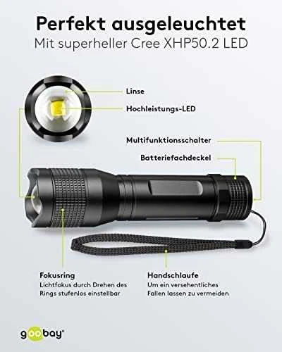 Goobay LED žibintuvėlis Super Bright 1500 44559 1500 lm, 20 W, Juodas, 1,5 V