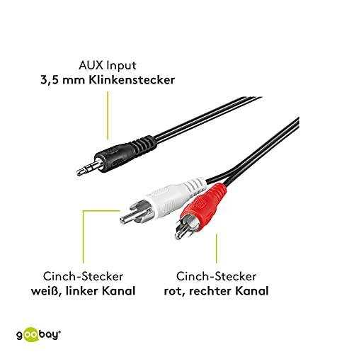 Wentronic TECHLY 504402 Techly Audio stereo laidas, lizdas 3,5 mm iki 2x RCA M/M 50 cm