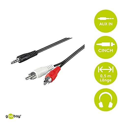 Wentronic TECHLY 504402 Techly Audio stereo laidas, lizdas 3,5 mm iki 2x RCA M/M 50 cm