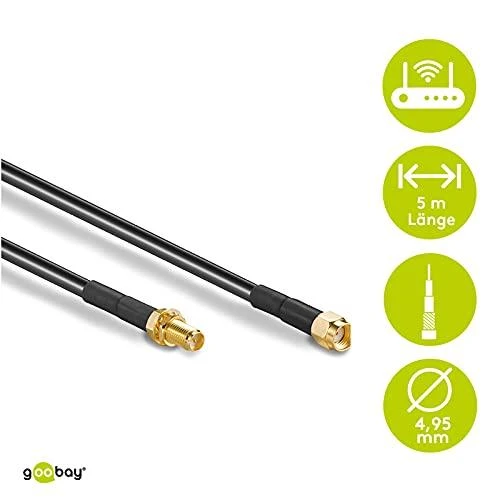 Goobay Kabelis MicroConnect Antenna 5m juoda (51678)